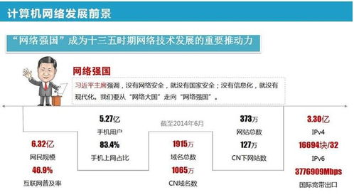 計算機網(wǎng)絡技術專業(yè)與網(wǎng)絡技術服務 構建數(shù)字世界的基石